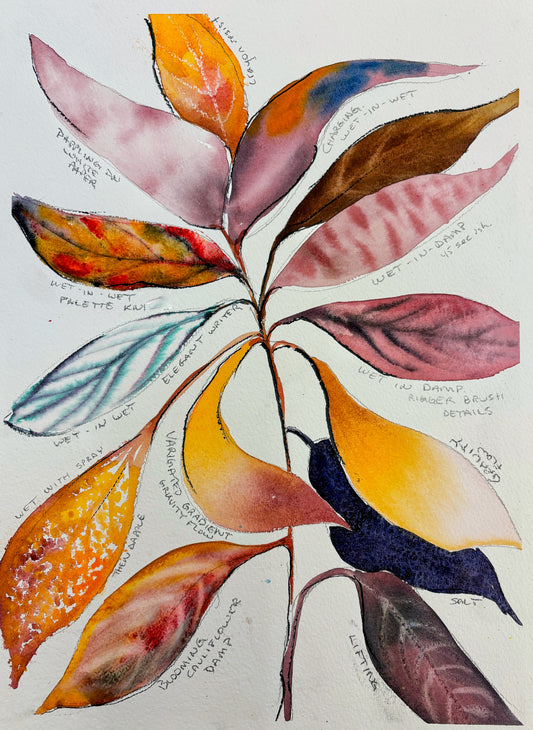Wet-in-Wet beginners watercolor technique exercise at Grasby's in NW Calgary