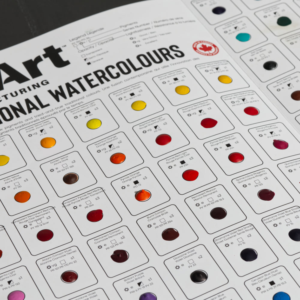 Tri-Art Watercolours 98 Colour Dot Card