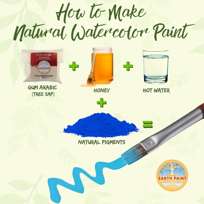 Natural Watercolour Kit